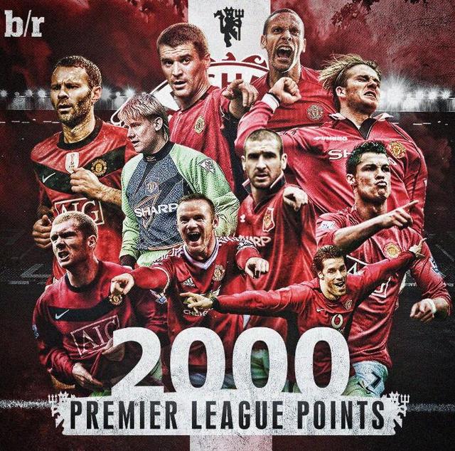 比赛过程中 比赛过程中